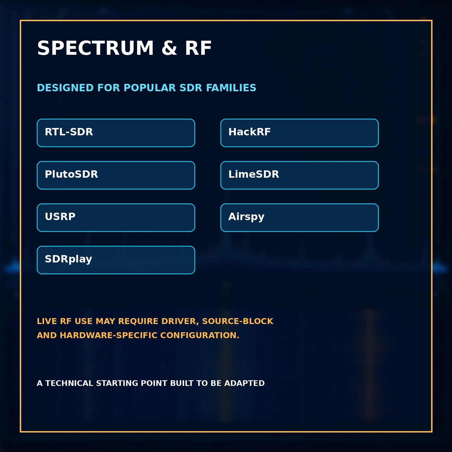 GNU Radio Spectrum & RF Measurement Suite – Analyzer, Waterfall and Signal Tools – SDR compatibility