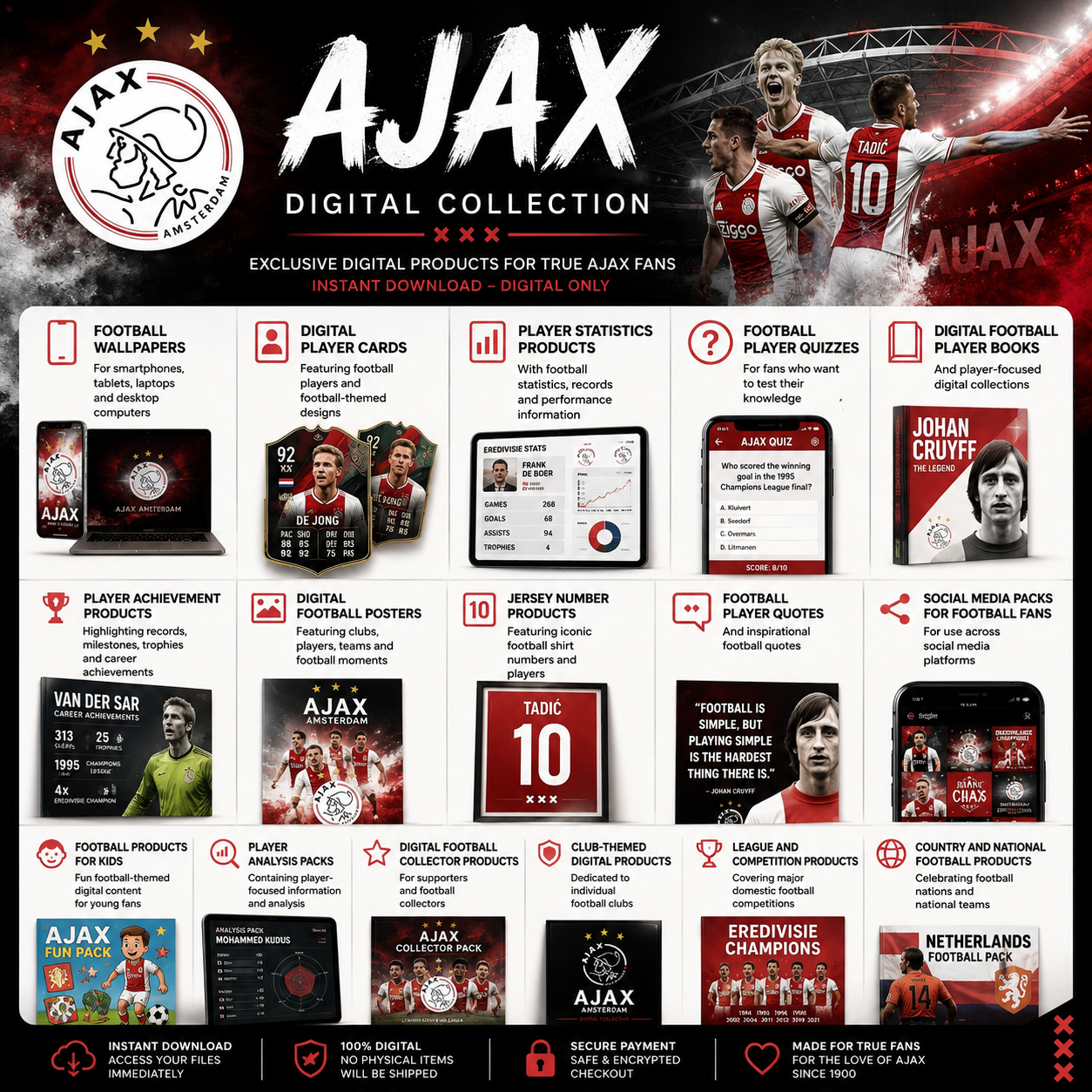 Ajax The Netherlands