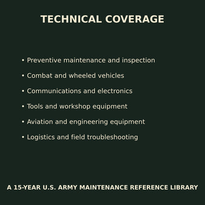 Technical topics covered in PS Preventive Maintenance Monthly