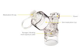 Aerogen Aeroneb Nebulizer System Manuals & Technical Documentation (Digital PDF Download)