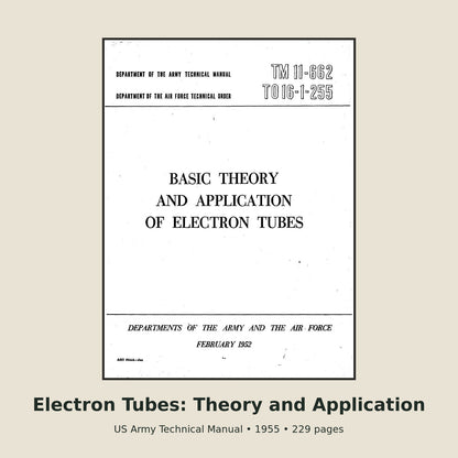 TM 11-662 Electron Tubes Theory and Application – 229-Page PDF Manual