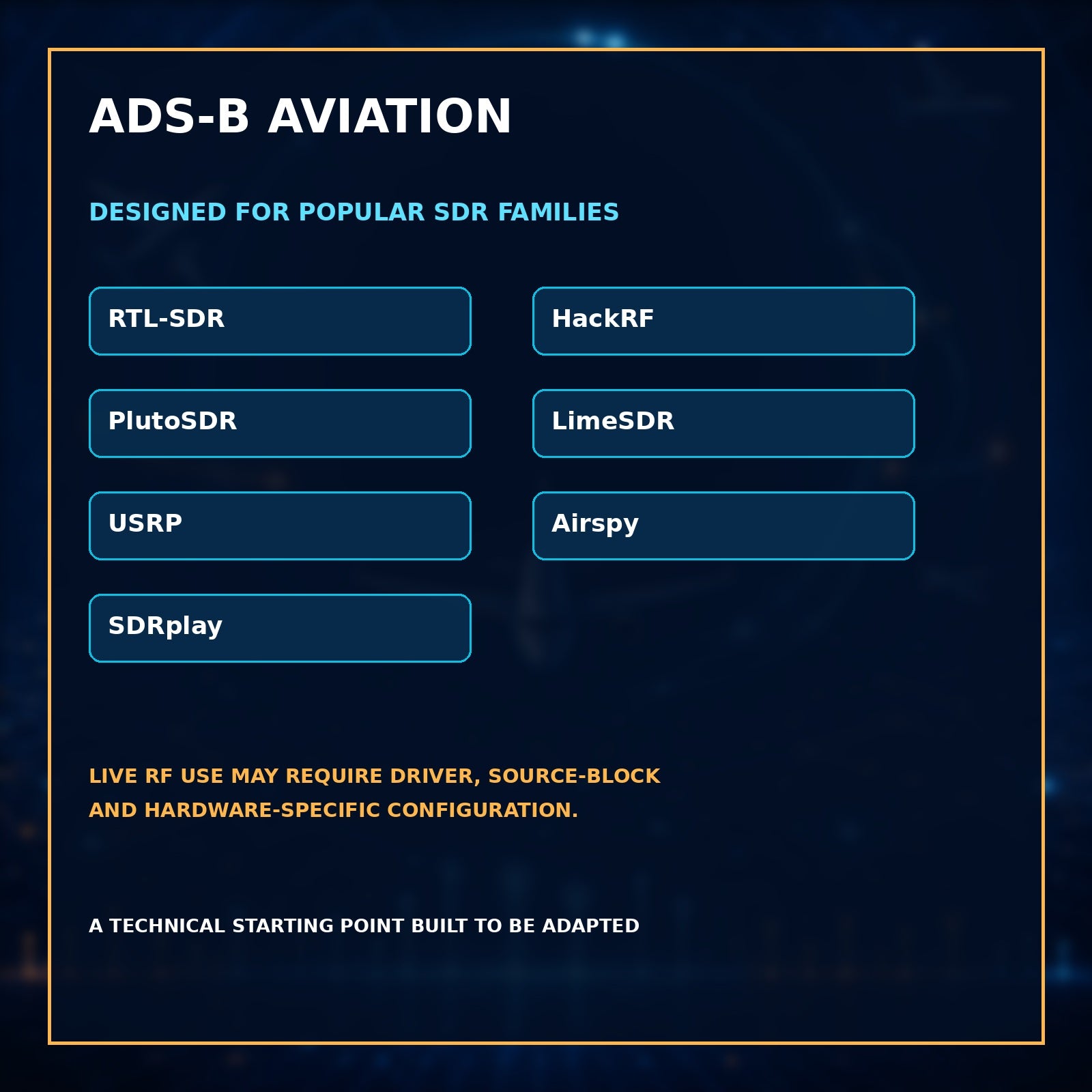 GNU Radio ADS-B Aviation Suite – 1090 MHz Aircraft Signal Developer Toolkit – SDR compatibility