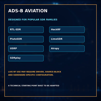 GNU Radio ADS-B Aviation Suite – 1090 MHz Aircraft Signal Developer Toolkit – SDR compatibility