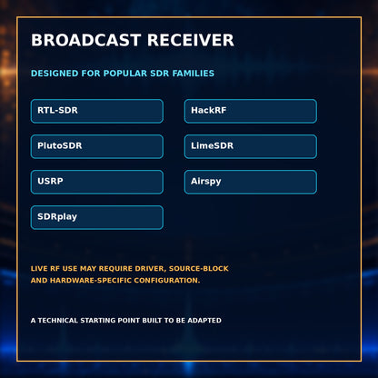 GNU Radio Broadcast Receiver Suite – AM, FM, RDS & Shortwave Developer Toolkit – SDR compatibility