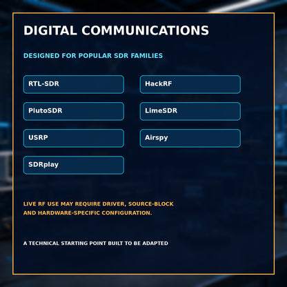 GNU Radio Digital Communications Education Suite – Modulation and DSP Laboratory – SDR compatibility
