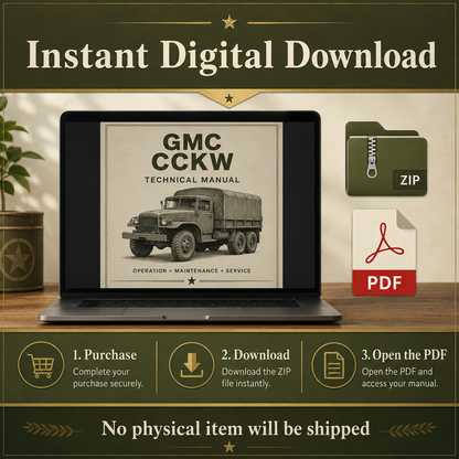 Instant digital download delivery for GMC CCKW PDF manual