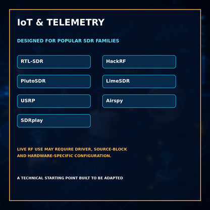 GNU Radio IoT & Telemetry Lab Suite – Wireless Sensor and Packet Analysis Toolkit – SDR compatibility