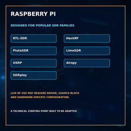 GNU Radio Raspberry Pi Remote SDR Suite – Headless Monitoring and Recording Toolkit – SDR compatibility