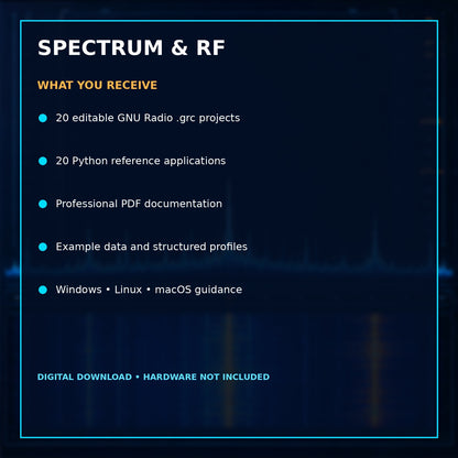 GNU Radio Spectrum & RF Measurement Suite – Analyzer, Waterfall and Signal Tools – included files