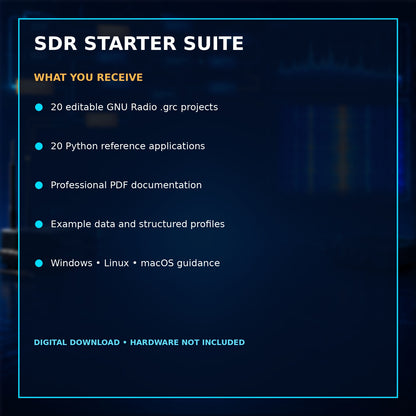GNU Radio SDR Starter Suite – 20 Editable GRC Flowgraphs, Python Scripts & PDF Manuals – included files