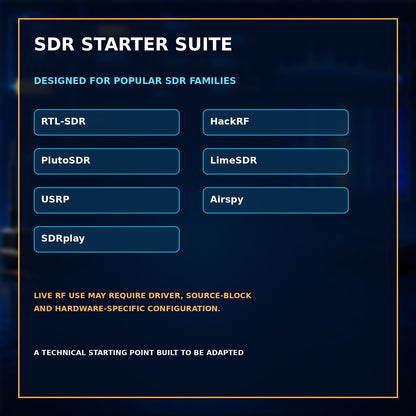 GNU Radio SDR Starter Suite – 20 Editable GRC Flowgraphs, Python Scripts & PDF Manuals – SDR compatibility