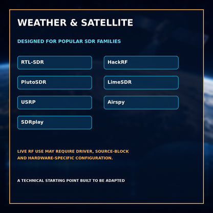 GNU Radio Weather & Satellite Suite – Telemetry Reception Developer Lab – SDR compatibility