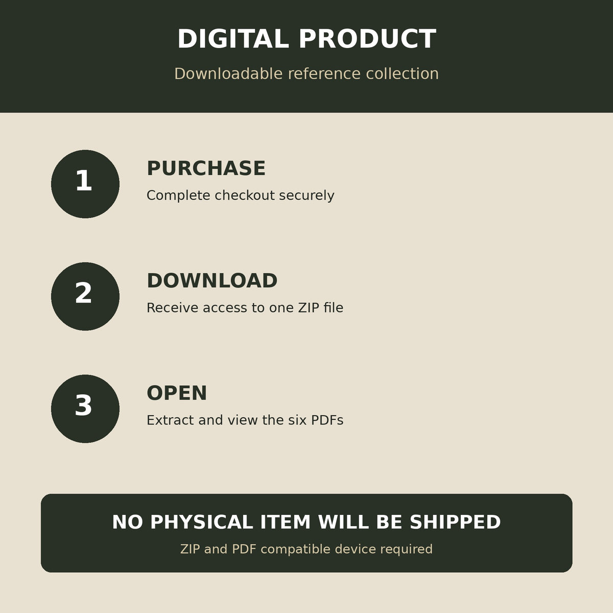 Digital download delivery instructions for Willys manuals