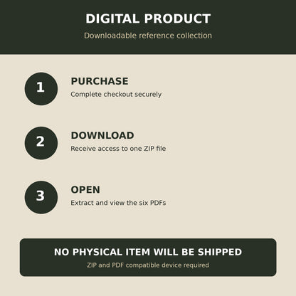 Digital download delivery instructions for Willys manuals