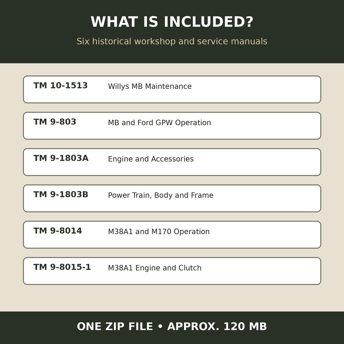 Six Willys MB GPW M38A1 and M170 manuals included