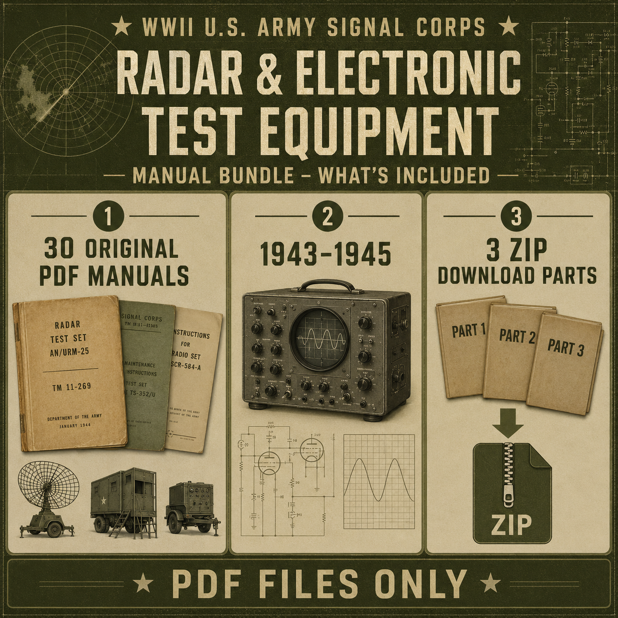 30 original PDF manuals from 1943 to 1945 in three ZIP parts