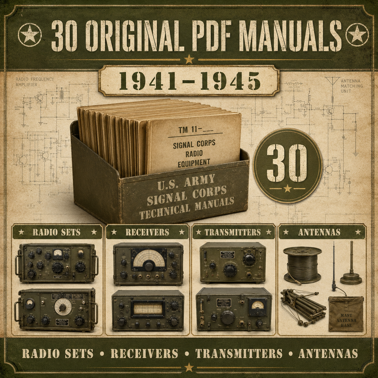 30 original Signal Corps radio PDF manuals from 1941 to 1945