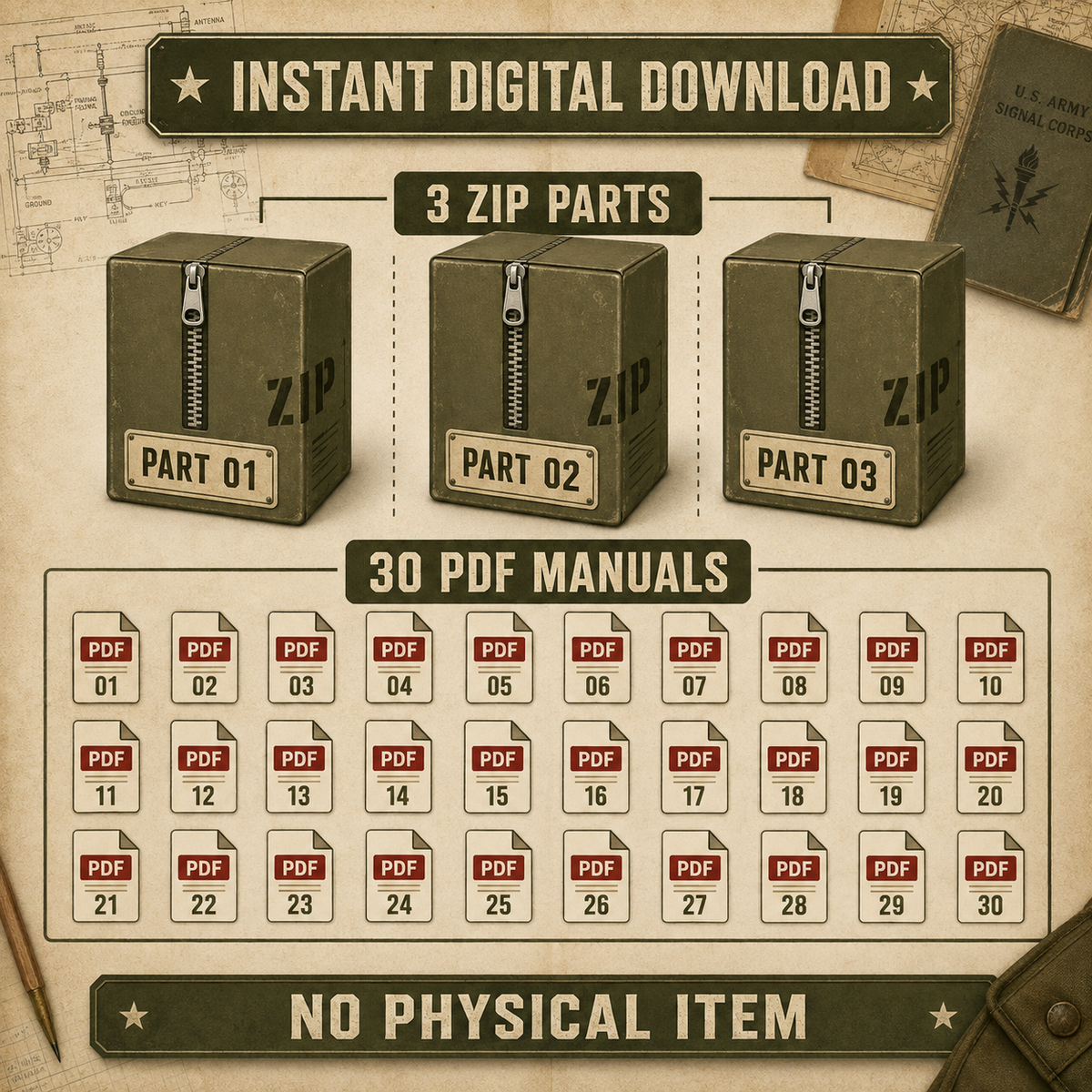 Three ZIP parts containing 30 PDF Signal Corps manuals
