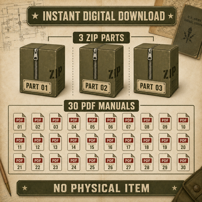 Three ZIP parts containing 30 PDF Signal Corps manuals